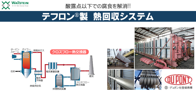 テフロン製熱回収システム